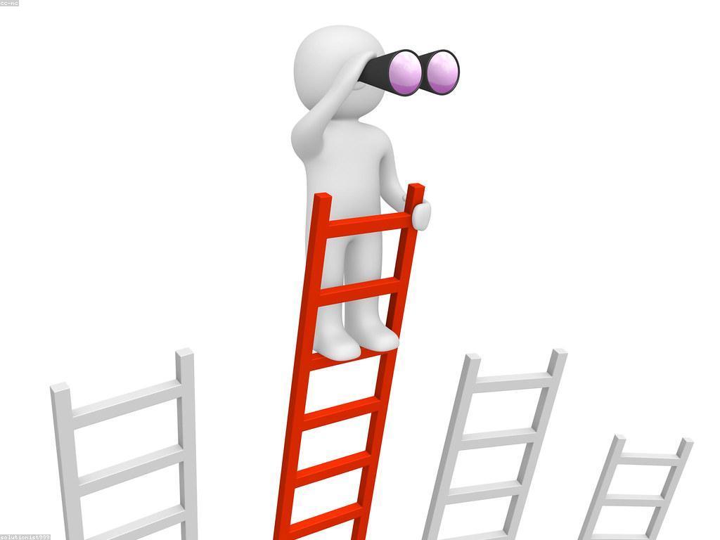 វិធីសាស្ត្រកែលម្អជំនាញការប្រកួតការងារ